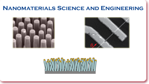 Nanomaterials Science and Engineering